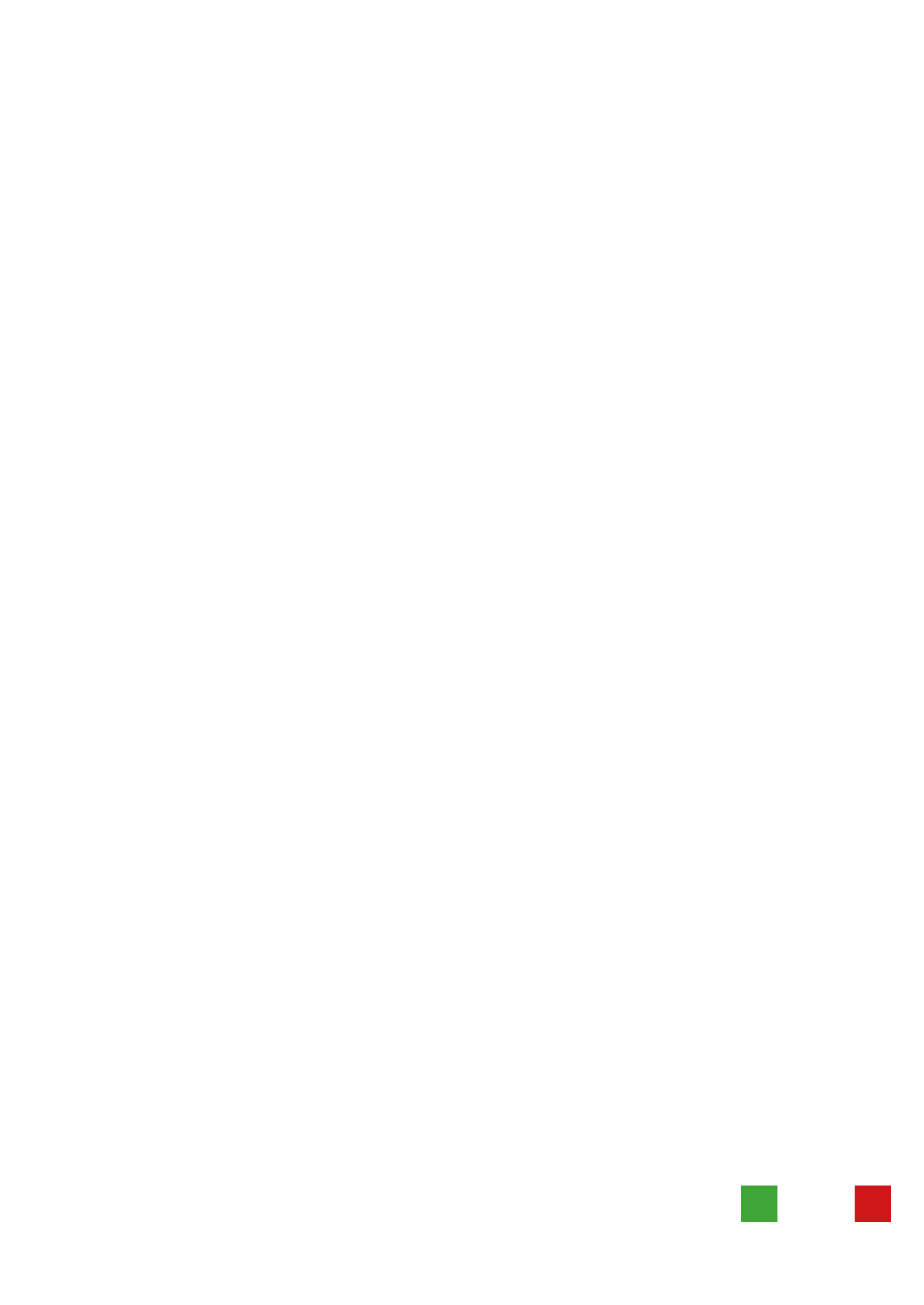Blu companu logo white Nuovo